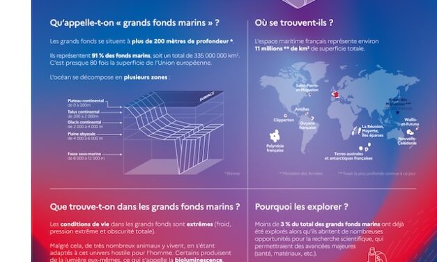  « L’exploration des grands fonds marins, une question avant tout ultramarine »